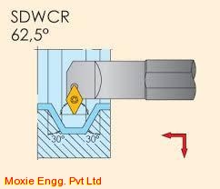 DCMT NEUTRAL BORING BARS