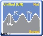 UN Threading Internal